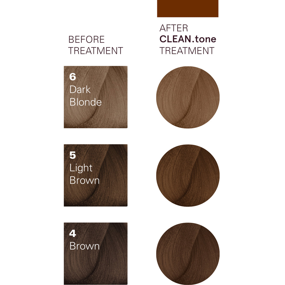 O&M CLEAN.tone Chocolate Colour Treatment 200ml